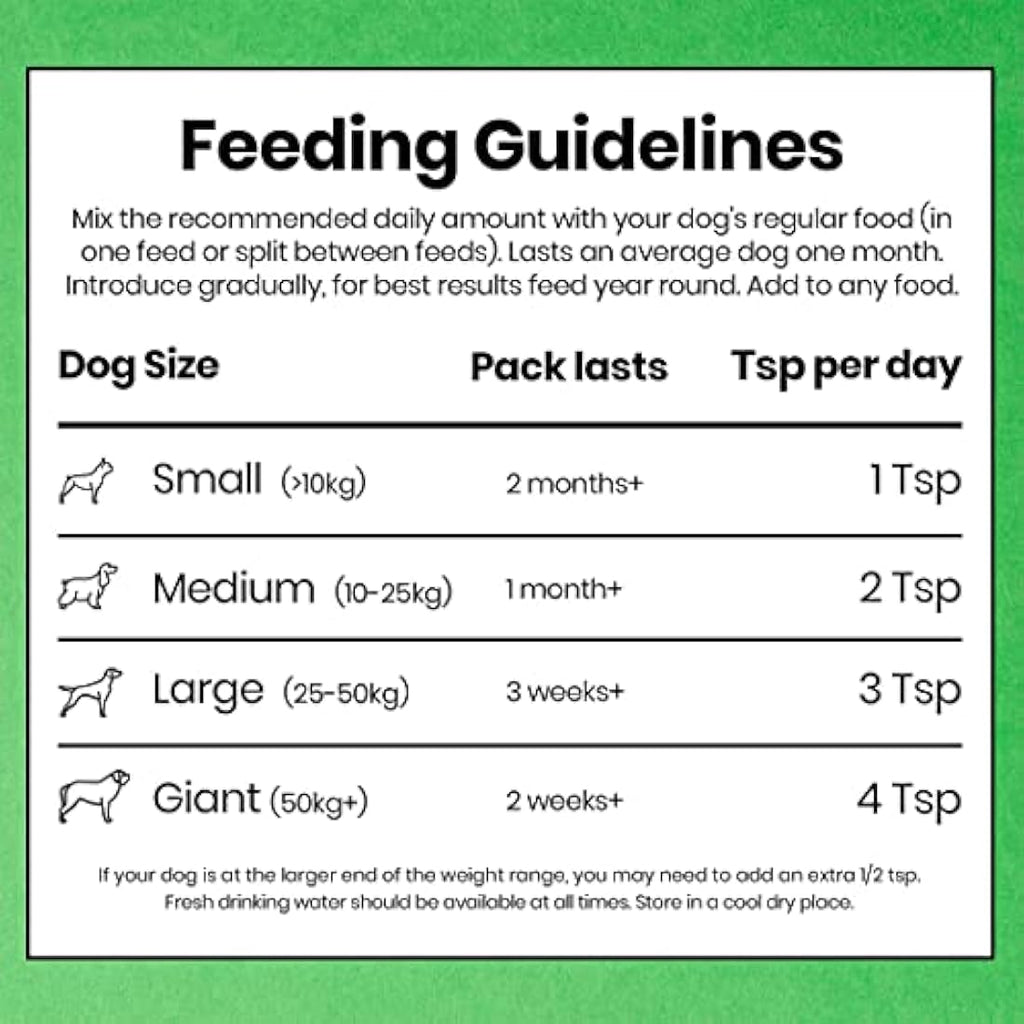 Pooch & Mutt Mobile Bones Dog Joint Supplement with Glucosamine – 200g