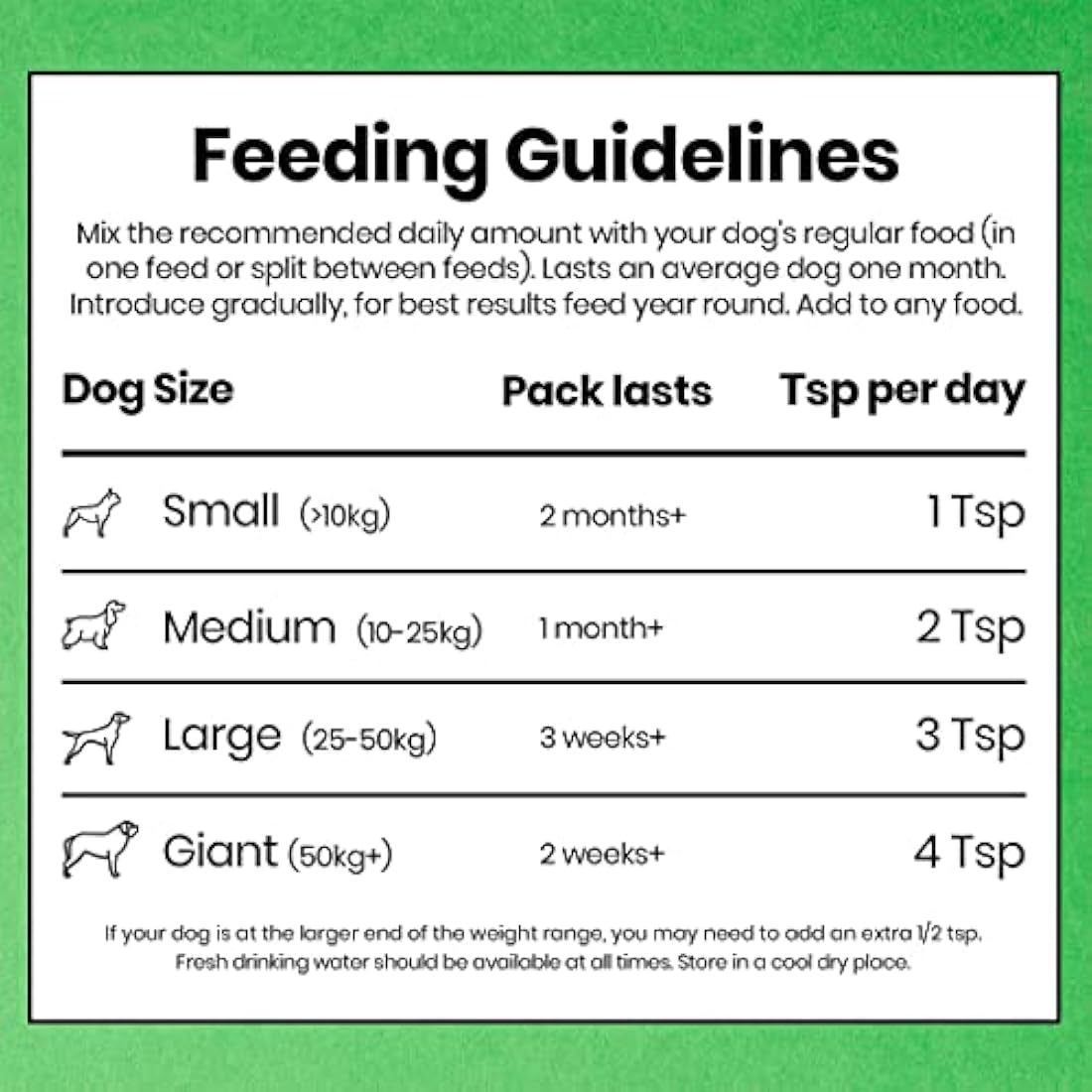 Pooch & Mutt Mobile Bones Dog Joint Supplement with Glucosamine – 200g