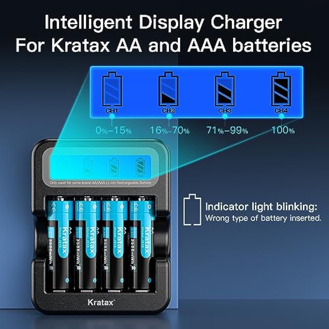 Kratax 1.5V AA Rechargeable Lithium Batteries (8-Pack) with LCD Charger