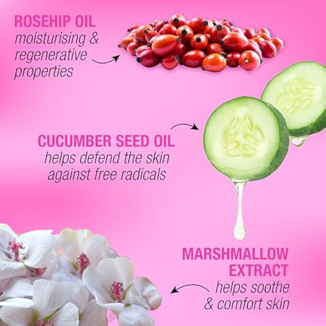 Super Facialist Rosehip Hydrate Radiance Day Cream SPF15 - 75ml