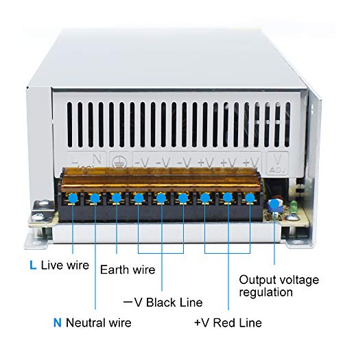 inShareplus 24V 20A 480W DC Switching Power Supply | LED Driver & Transformer