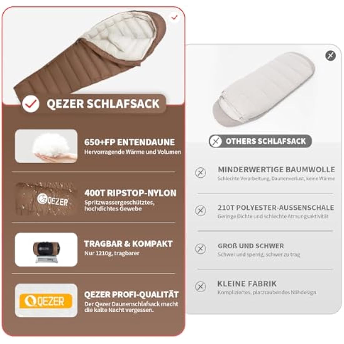 QEZER Winter Down Sleeping Bag – 660FP Duck Down Cold Weather Gear
