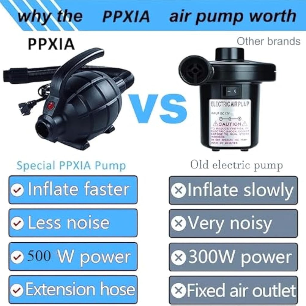 PPXIA Electric Air Pump – 500W Portable Quick-Fill Inflator with 4 Nozzles