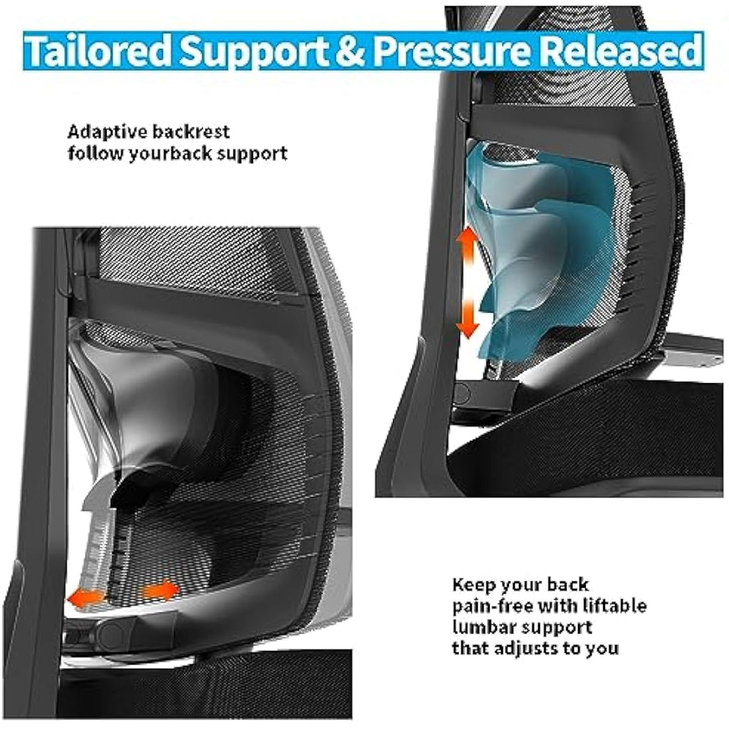 HOLLUDLE Ergonomic Office Chair – High Back Mesh Desk Chair with 4D Armrests