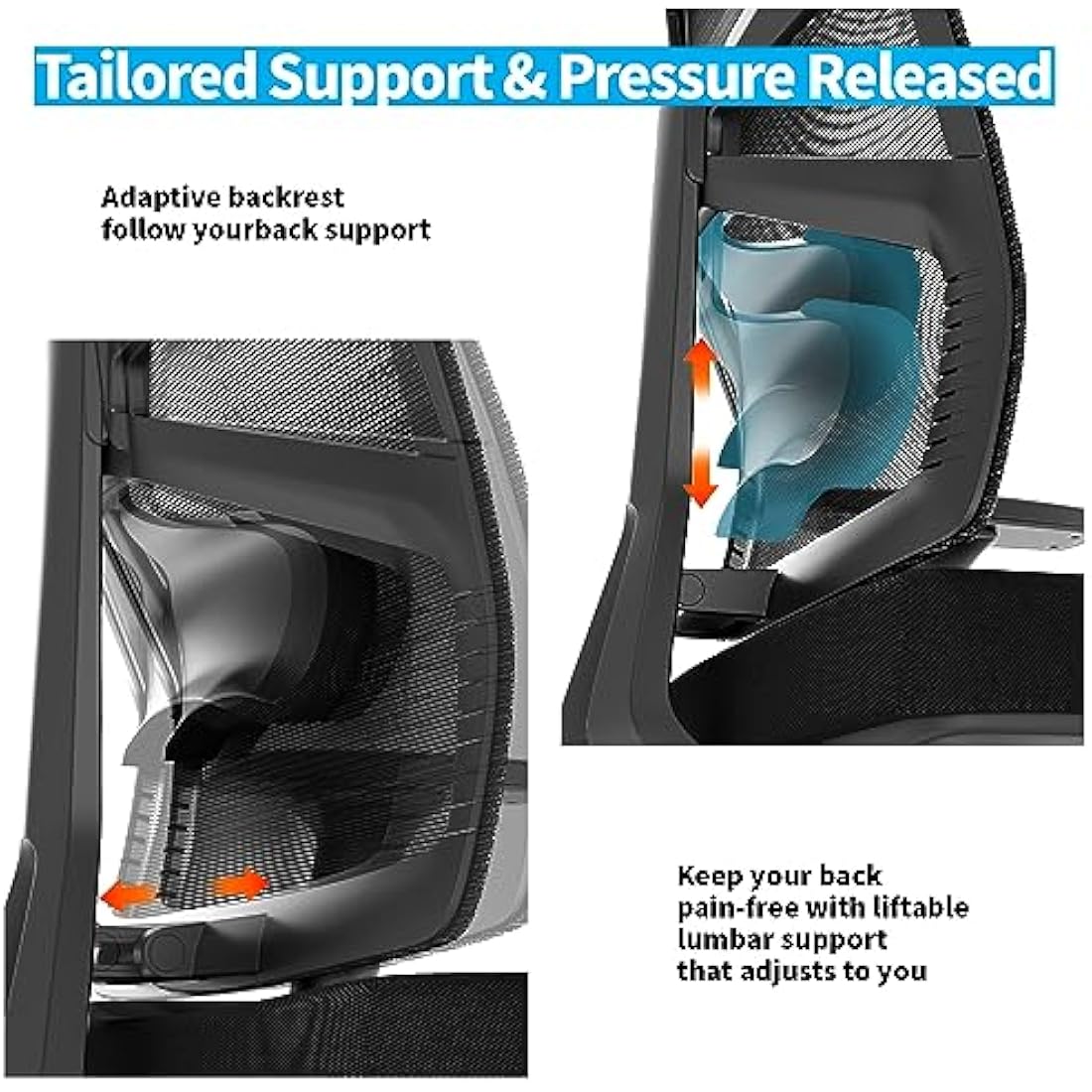 HOLLUDLE Ergonomic Office Chair – High Back Mesh Desk Chair with 4D Armrests