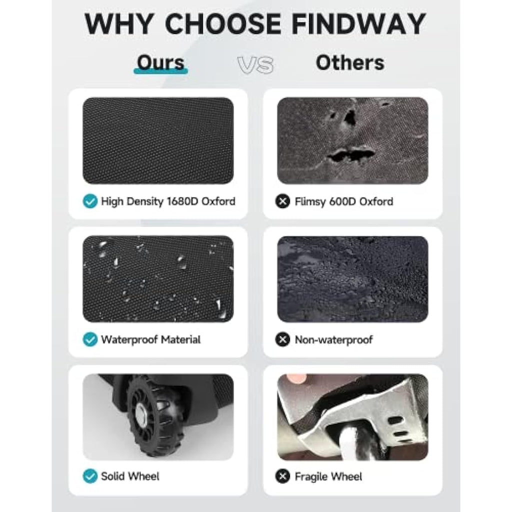 Findway Golf Travel Bag with Wheels | Hard Top Waterproof Flight Case