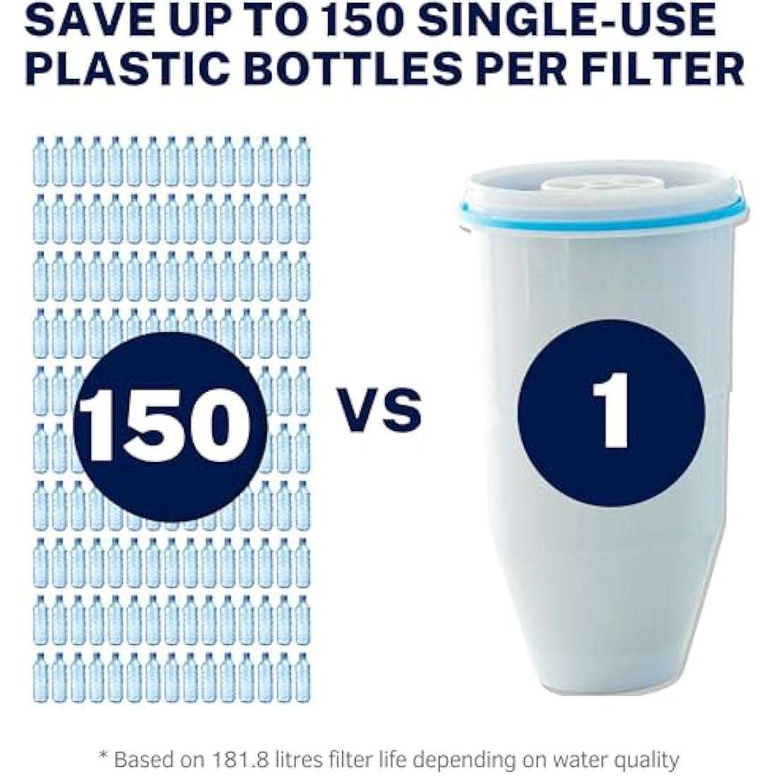 ZeroWater 5-Stage Replacement Water Filter Cartridges - 2 Pack