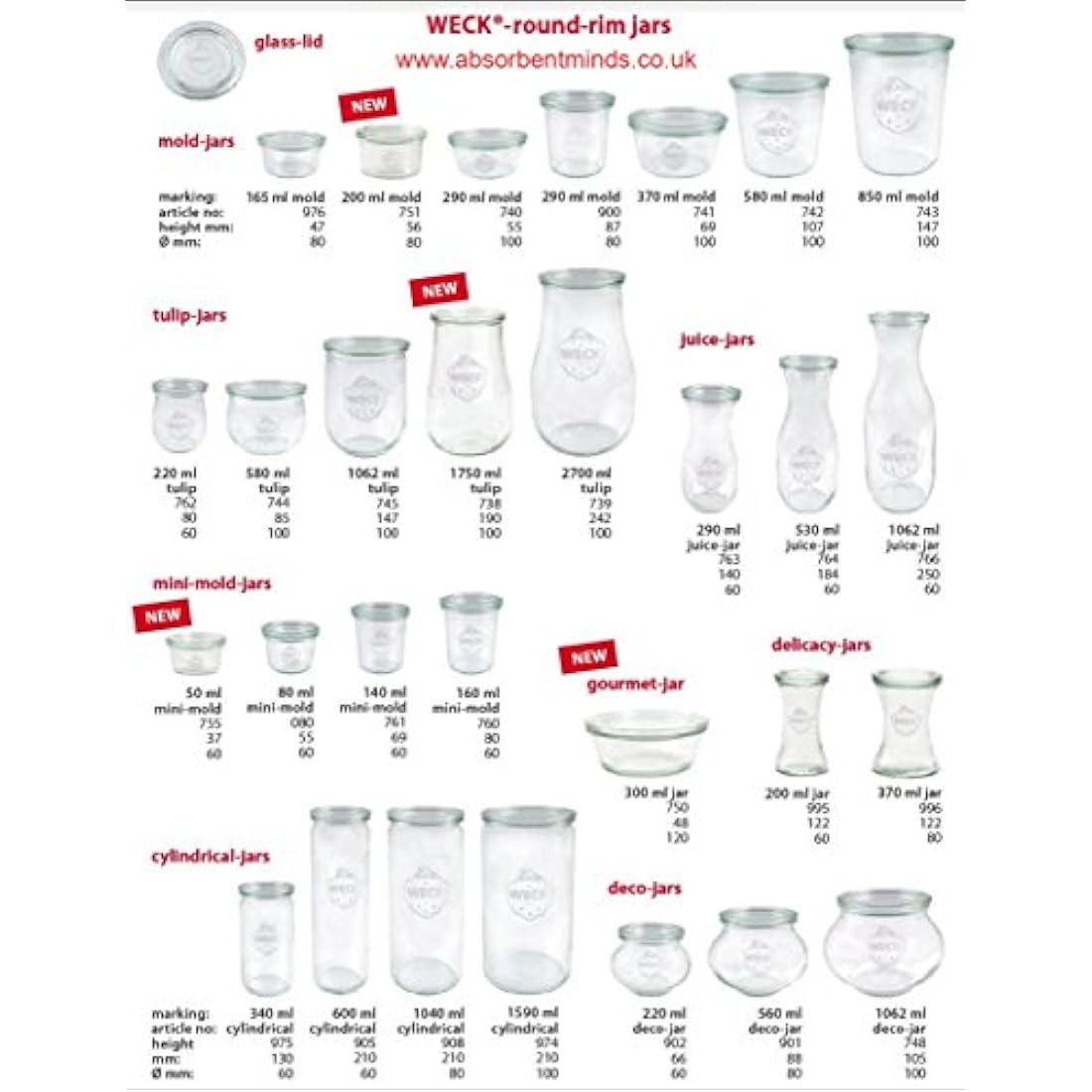Weck 742 Mold Jars - Set of 6 German Glass Canning Jars, 580ml