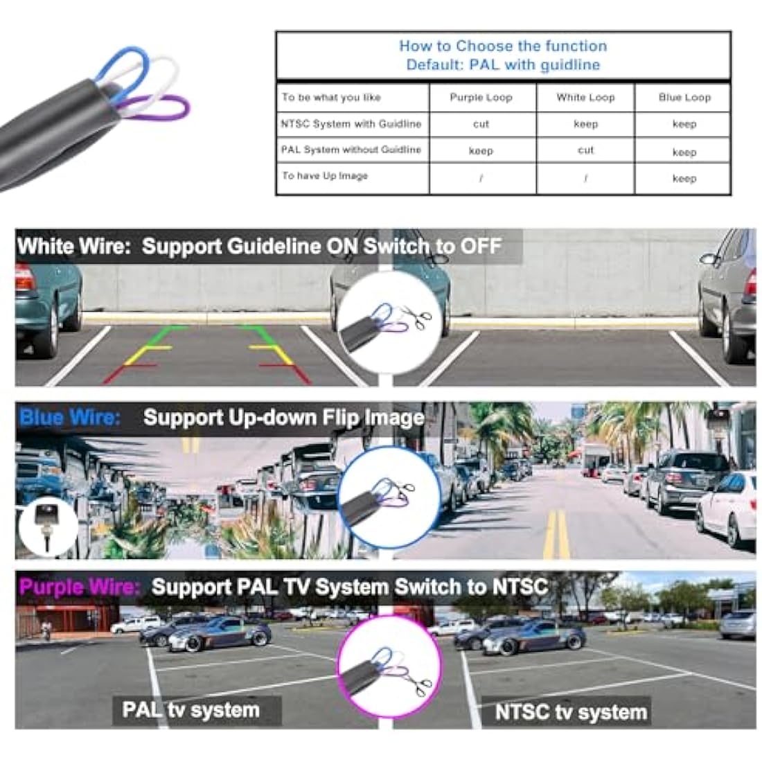 PARKVISION HD Reverse Camera – Adjustable Rear View with Parking Lines