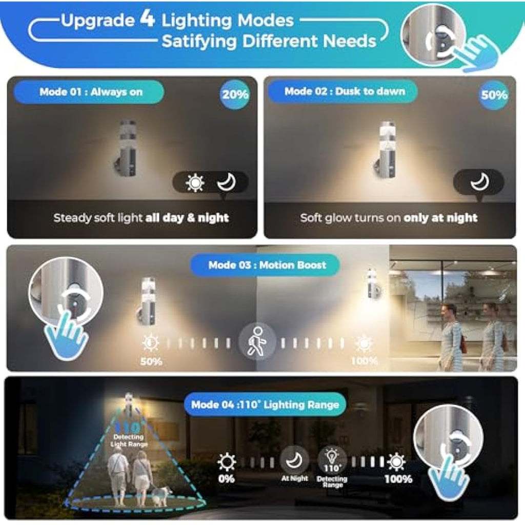 NBHANYUAN LED Outdoor Wall Light | SUS316 Stainless Steel PIR Sensor Lamp
