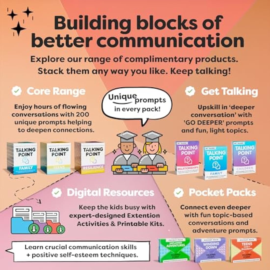 Jolof Store Teens Conversation Cards | 200 Family Communication Prompts