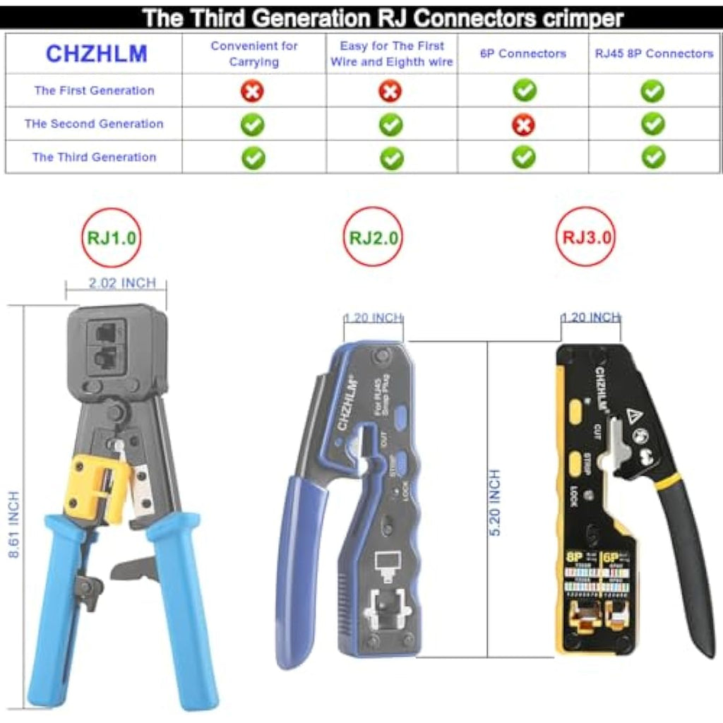 Jolof Store RJ45 Pass Through Crimper Tool Kit for Cat5 Cat5e Cat6 Cat6a