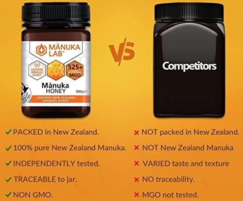 Manuka Lab MGO 525+ Manuka Honey – 500g New Zealand Raw Honey