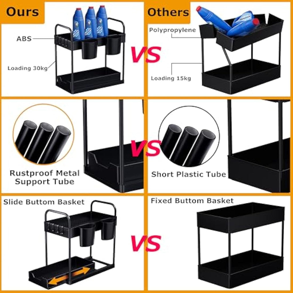 Gemwon 2-Tier Under Sink Organizer | Sliding Kitchen Storage Basket, 2 Pack