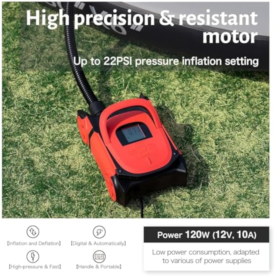 GICLE 22PSI Electric SUP Pump – Dual Stage 12V Portable Air Inflator