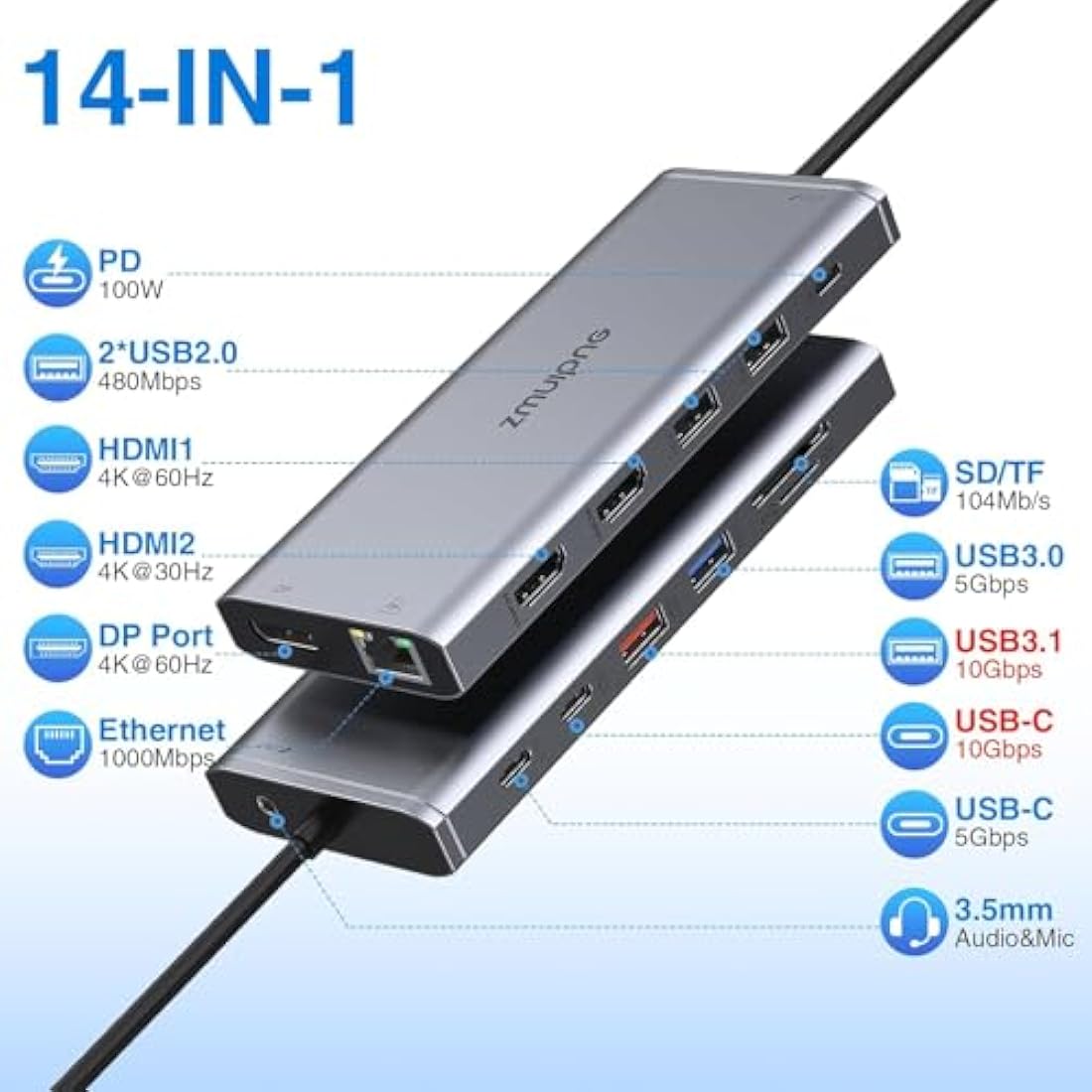 Jolof Store 14-in-1 USB C Docking Station – Triple Display 4K & 100W PD
