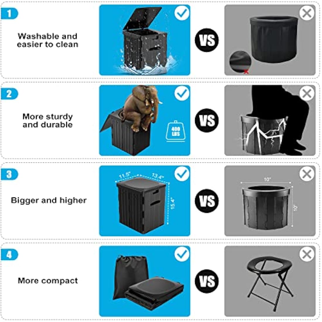 Jolof Store XL Portable Toilet – Foldable Camping Potty with Phone Holder