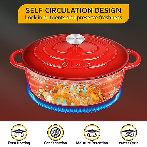 Velaze 5L Oval Enameled Cast Iron Dutch Oven – 30cm Non-Stick Pot, Red