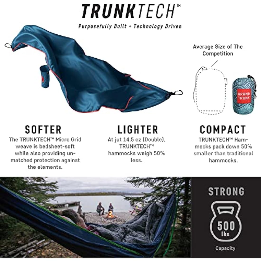 Grand Trunk TrunkTech Double Hammock – Ripstop Nylon 11ft (Green/Aqua)