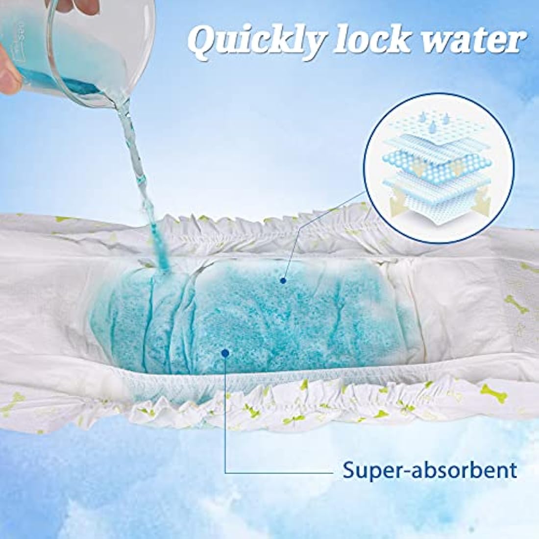 Pet Soft Male Dog Wraps – Super Absorbent Disposable Nappies, 48-Pack