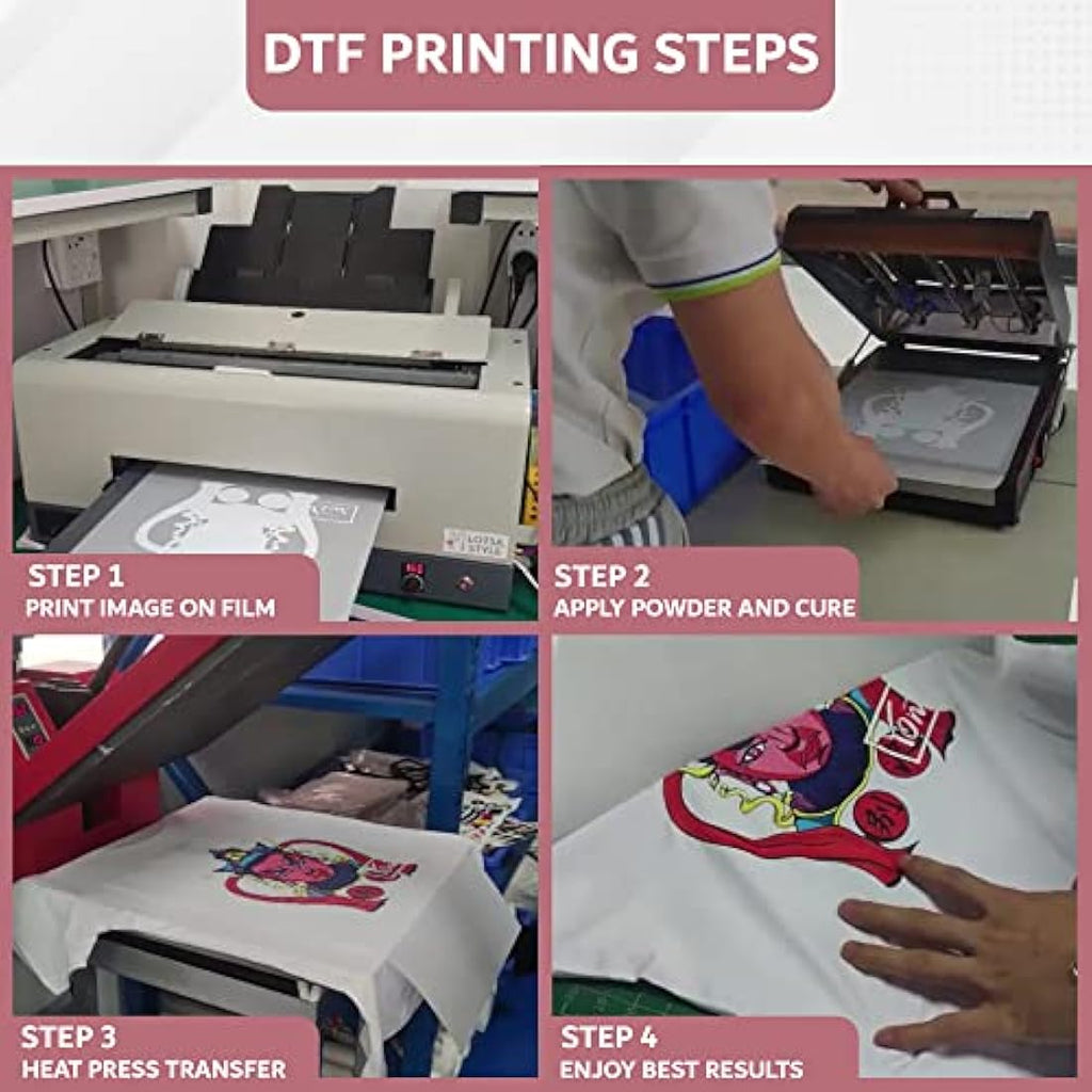 LOTSA. STYLE Premium White DTF Ink Refill for Wide Format Printers – 1000ml