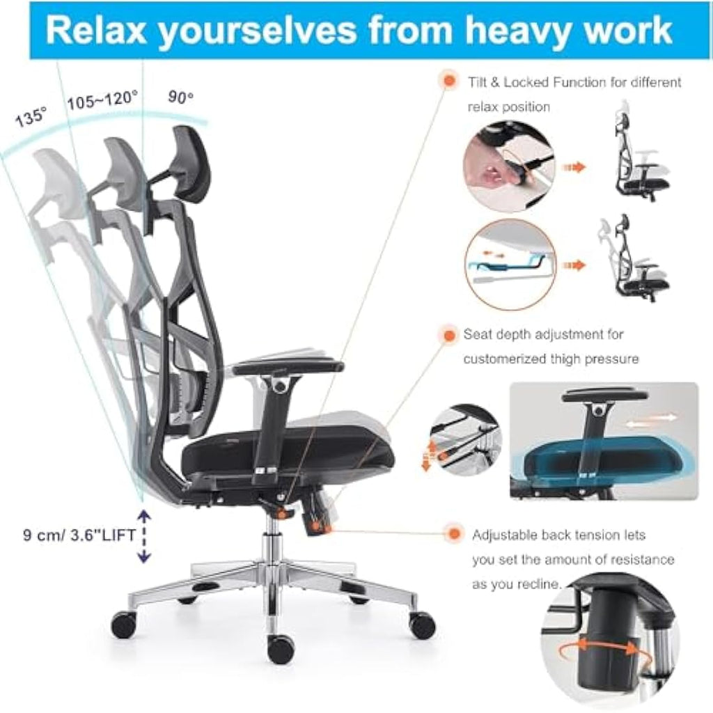 HOLLUDLE Ergonomic Office Chair – High Back Mesh Desk Chair with 4D Armrests