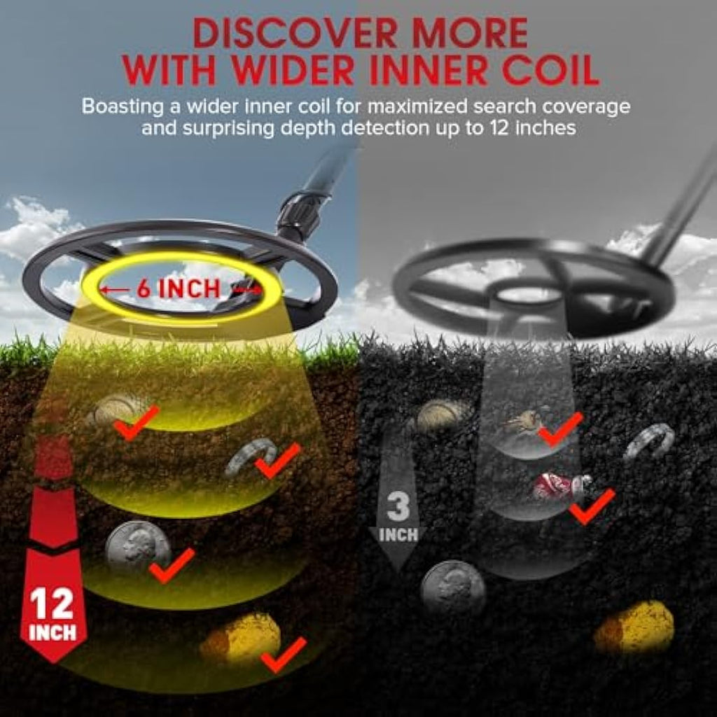 HOOMYA Metal Detector for Adults – Waterproof Gold Finder with LCD Display