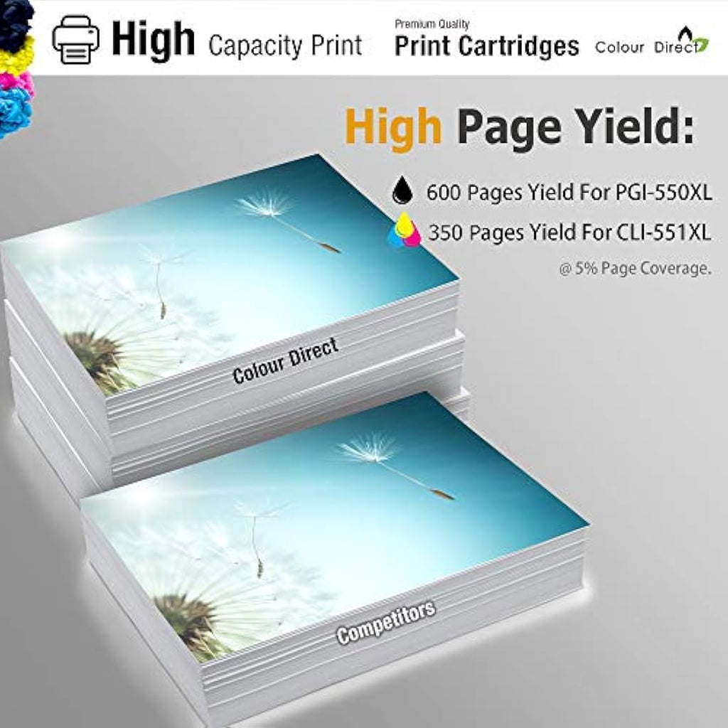 Colour Direct Compatible Ink for Canon PGI-550XL CLI-551XL – 36 Pack