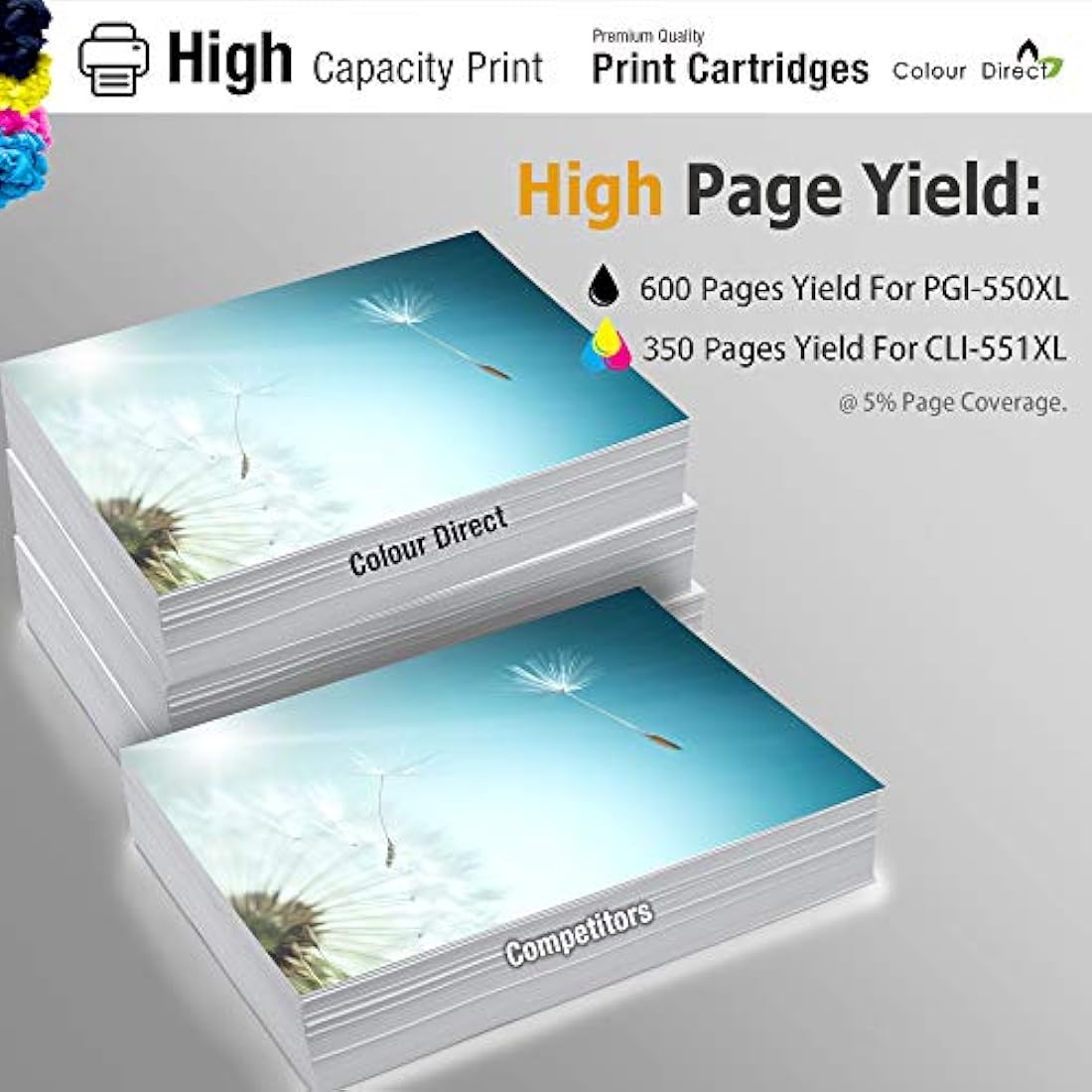 Colour Direct Compatible Ink for Canon PGI-550XL CLI-551XL – 36 Pack