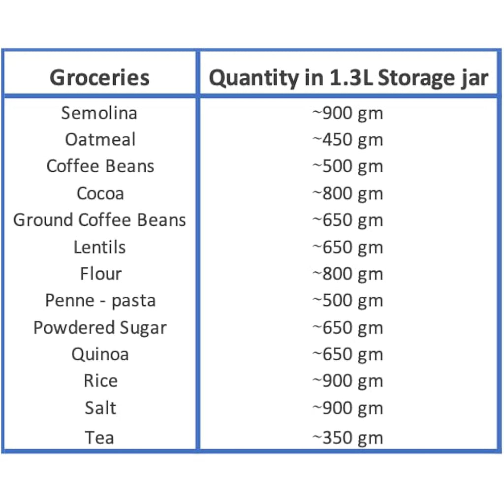 Bewunder 1.3L Borosilicate Glass Jars with Vacuum Lid - Set of 2
