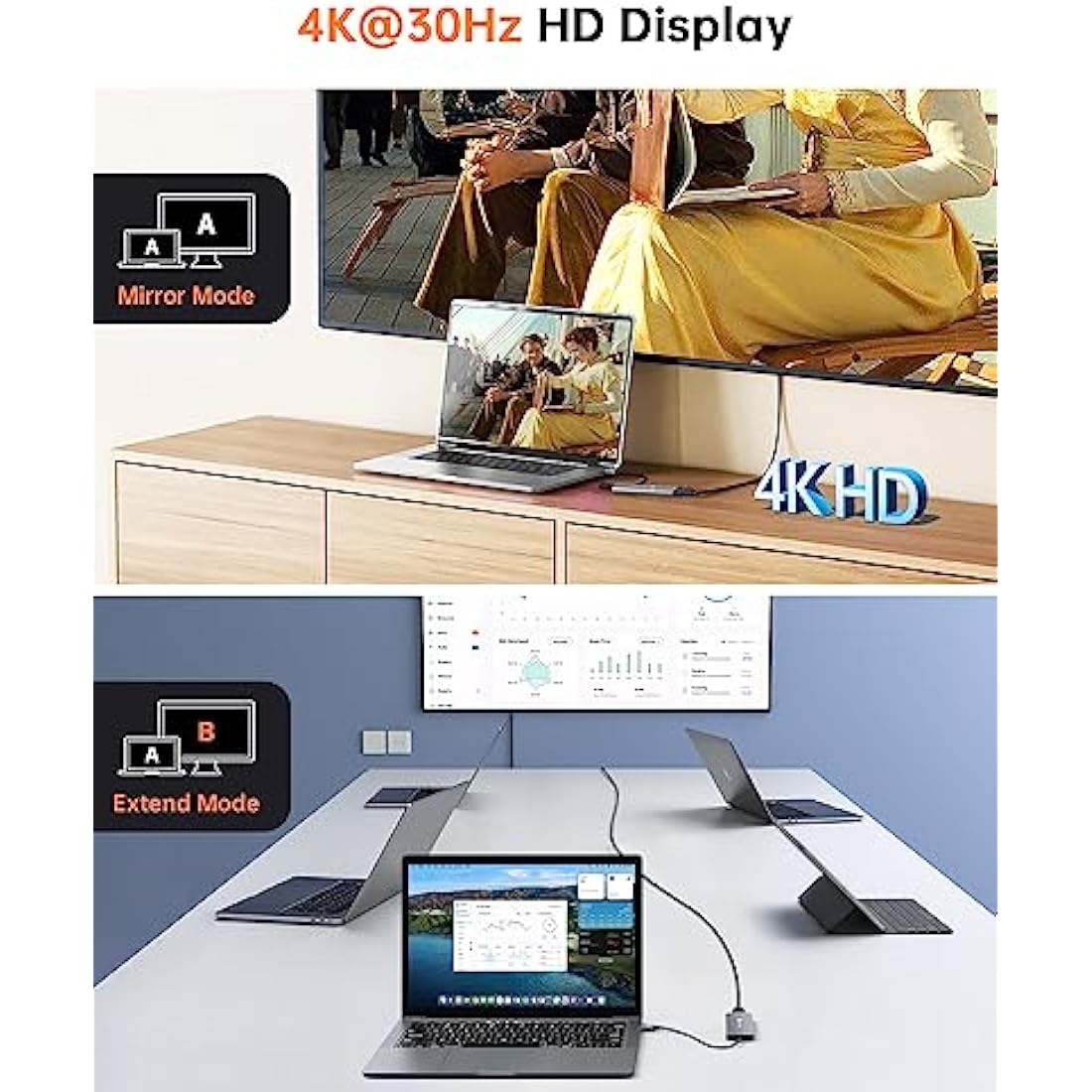 NOVOO 5-in-1 USB C Hub | 4K HDMI Multiport Adapter with SD/TF Reader