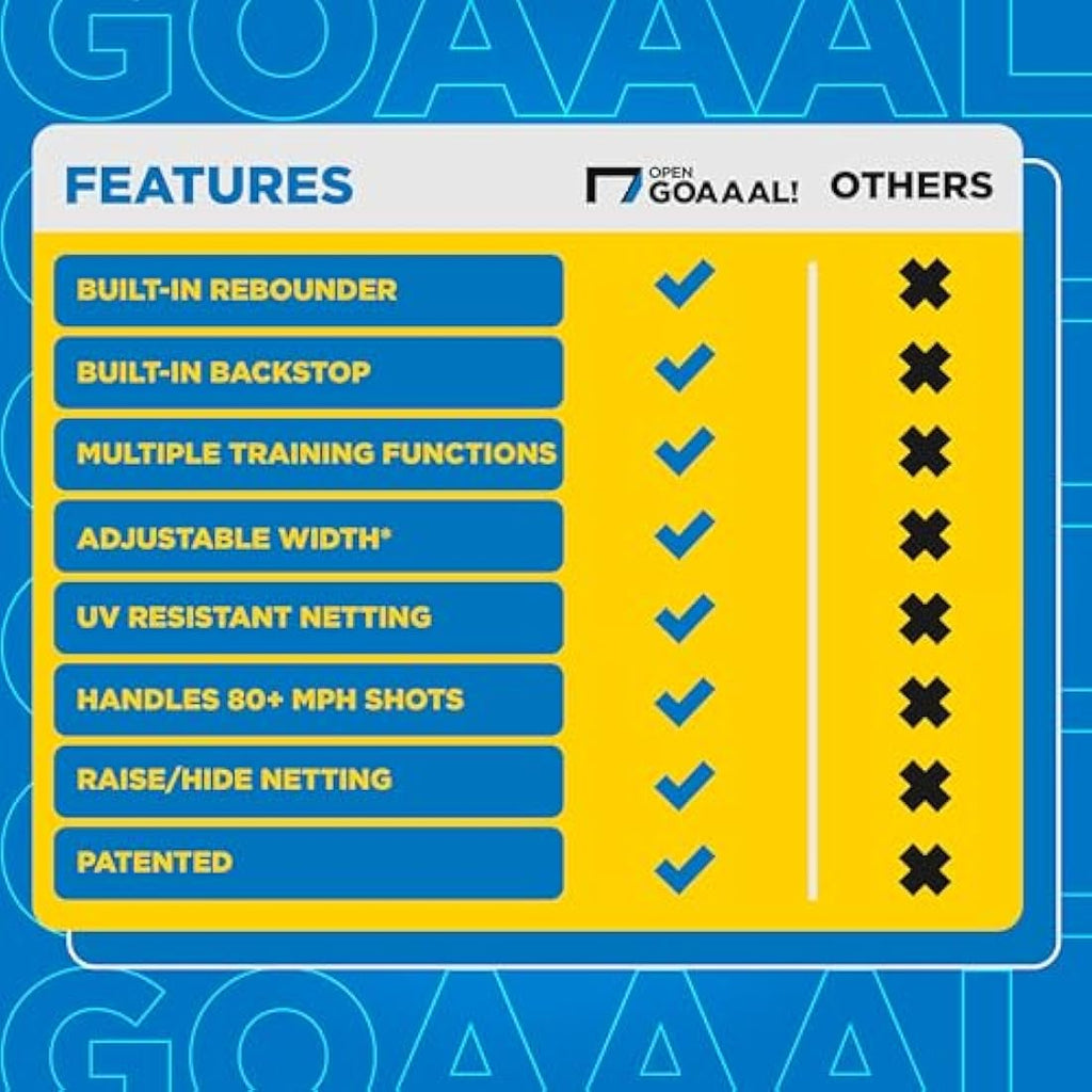 Open Goaaal Football Goal & Backstop Net – Standard Rebounder System