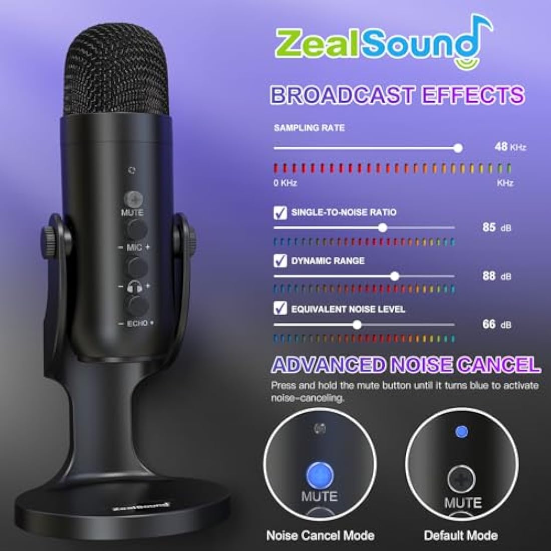 ZealSound USB Condenser Gaming Microphone for PC, PS5 & iPhone – Mute & Echo