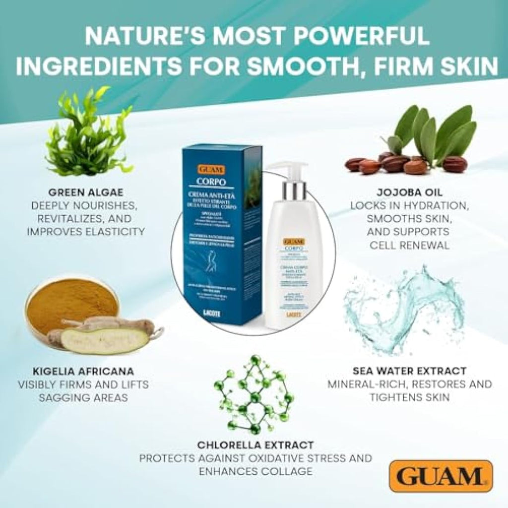 GUAM Anti Cellulite Firming Cream – Green Algae & Jojoba Oil Body Treatment