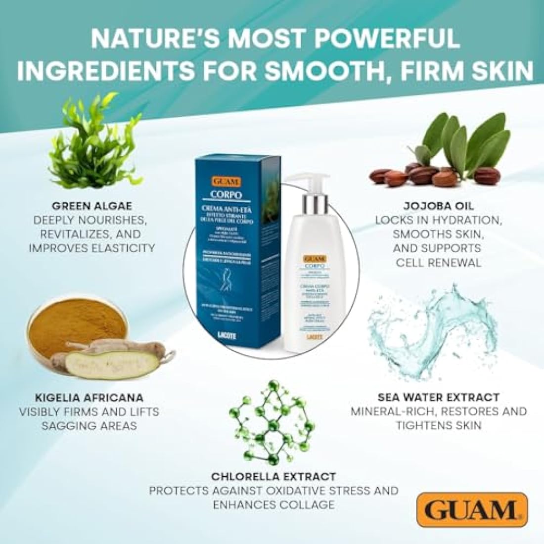 GUAM Anti Cellulite Firming Cream – Green Algae & Jojoba Oil Body Treatment