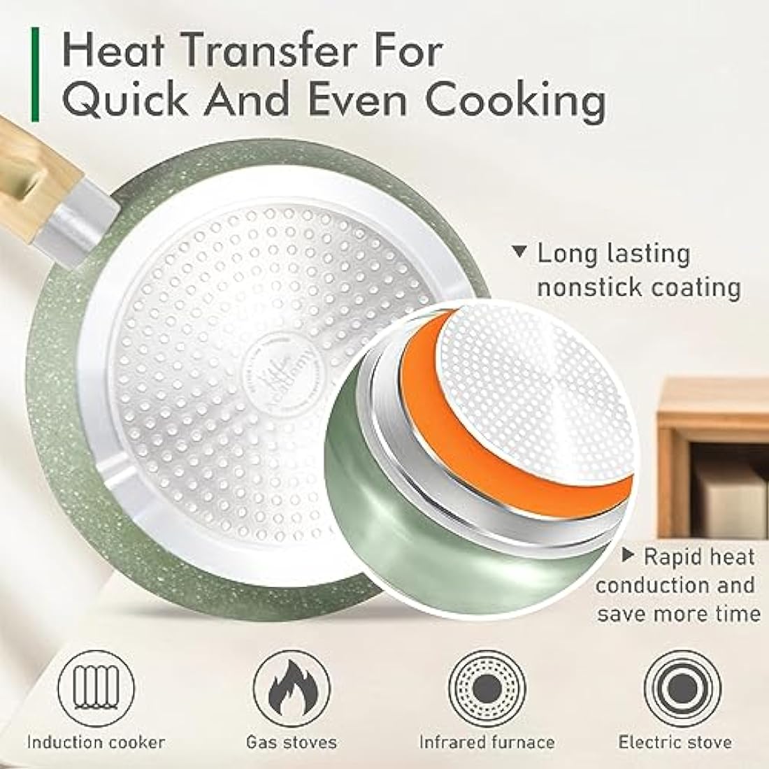 Kitchen Academy 12-Piece Nonstick Cookware Set | Induction Pots & Pans