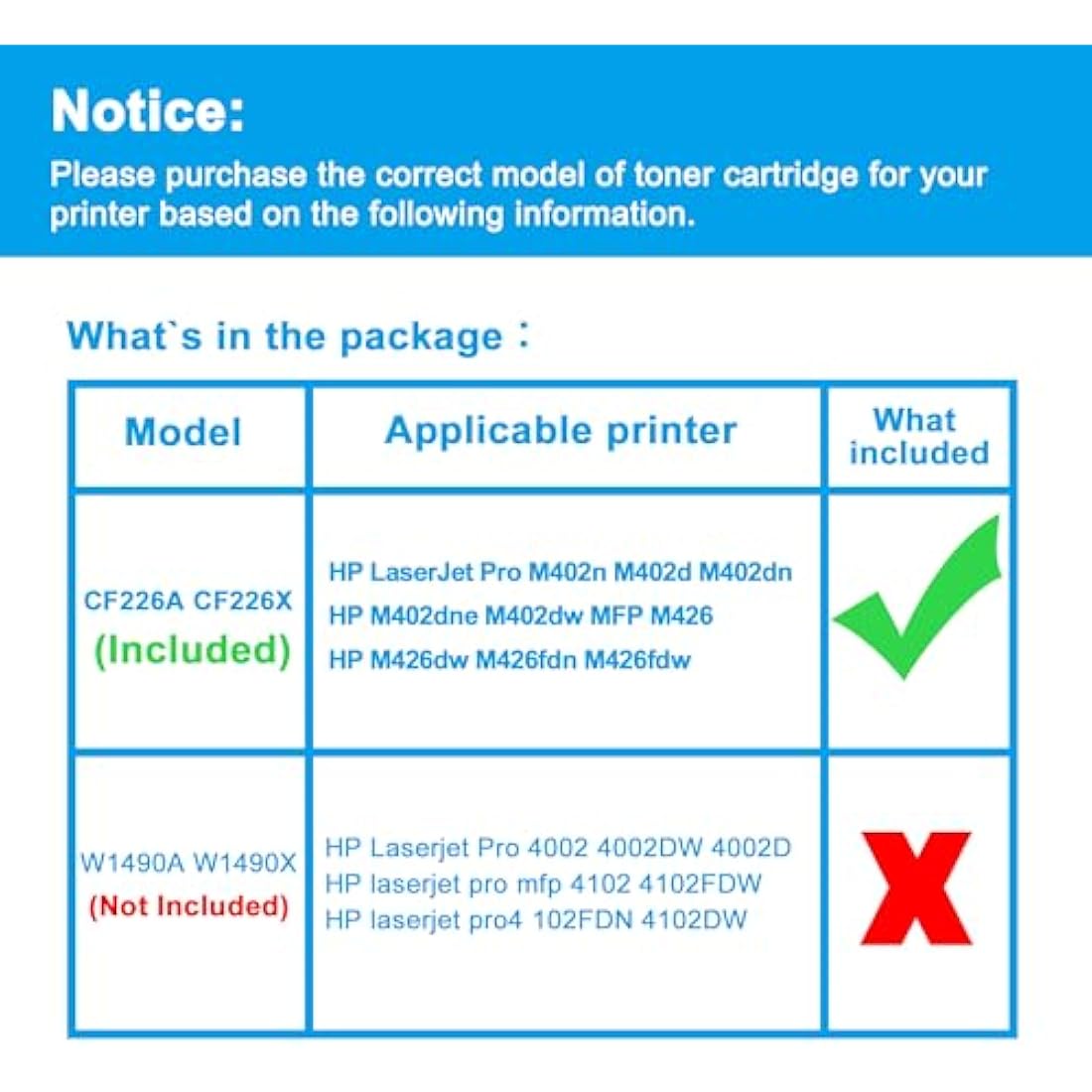 LCL 26X CF226X High Yield Black Toner Cartridge for HP LaserJet Pro M402 (2-Pack)