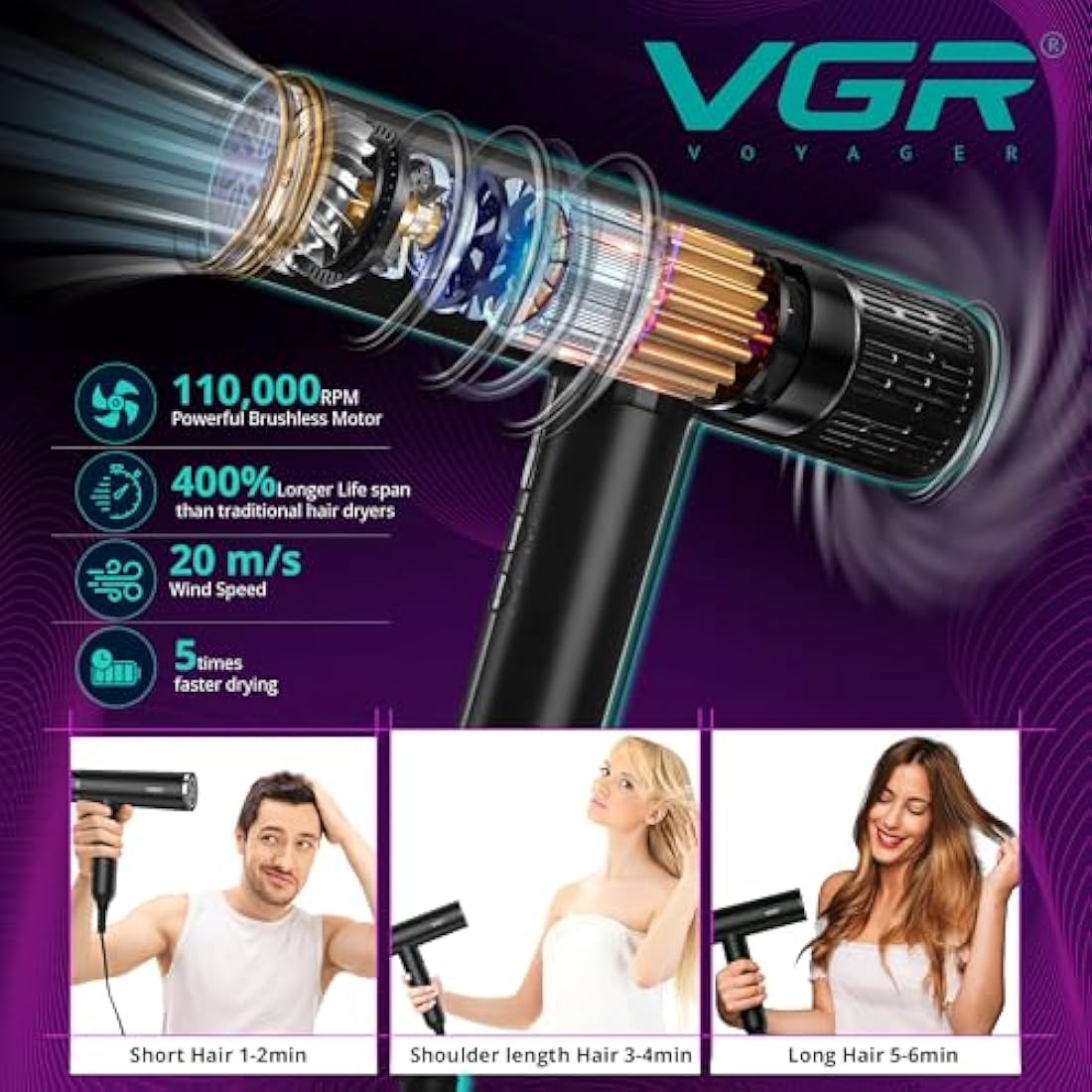 VGR Professional Ionic Hair Dryer – 11000 RPM Brushless Motor