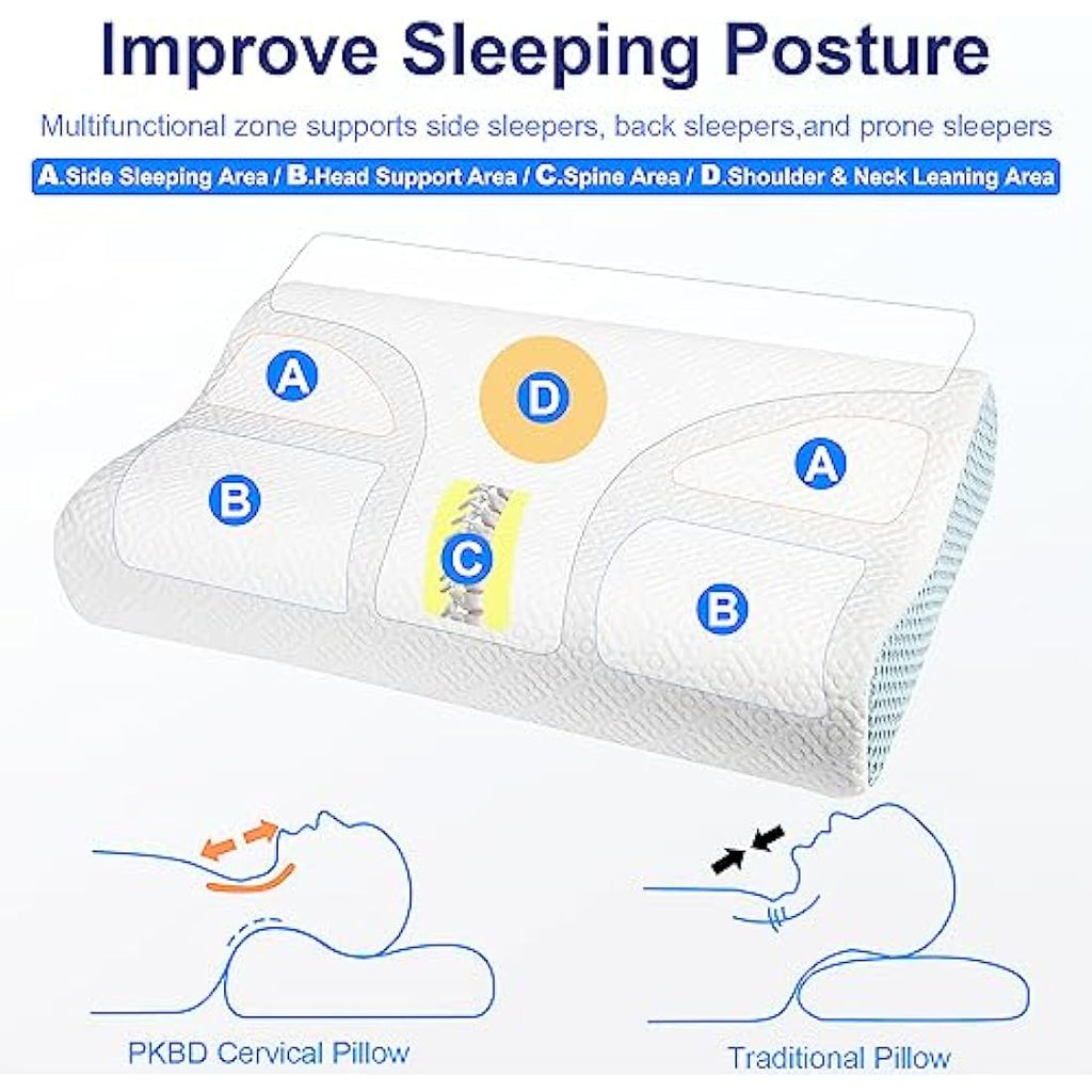 Jolof Store Memory Foam Cervical Pillow – Ergonomic Cooling Neck Support