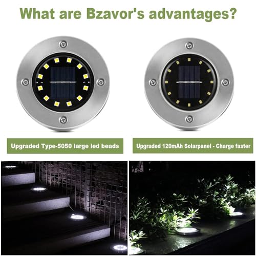 Bzavor 12-Pack Solar Ground Lights – IP65 Waterproof 12 LED Cool White