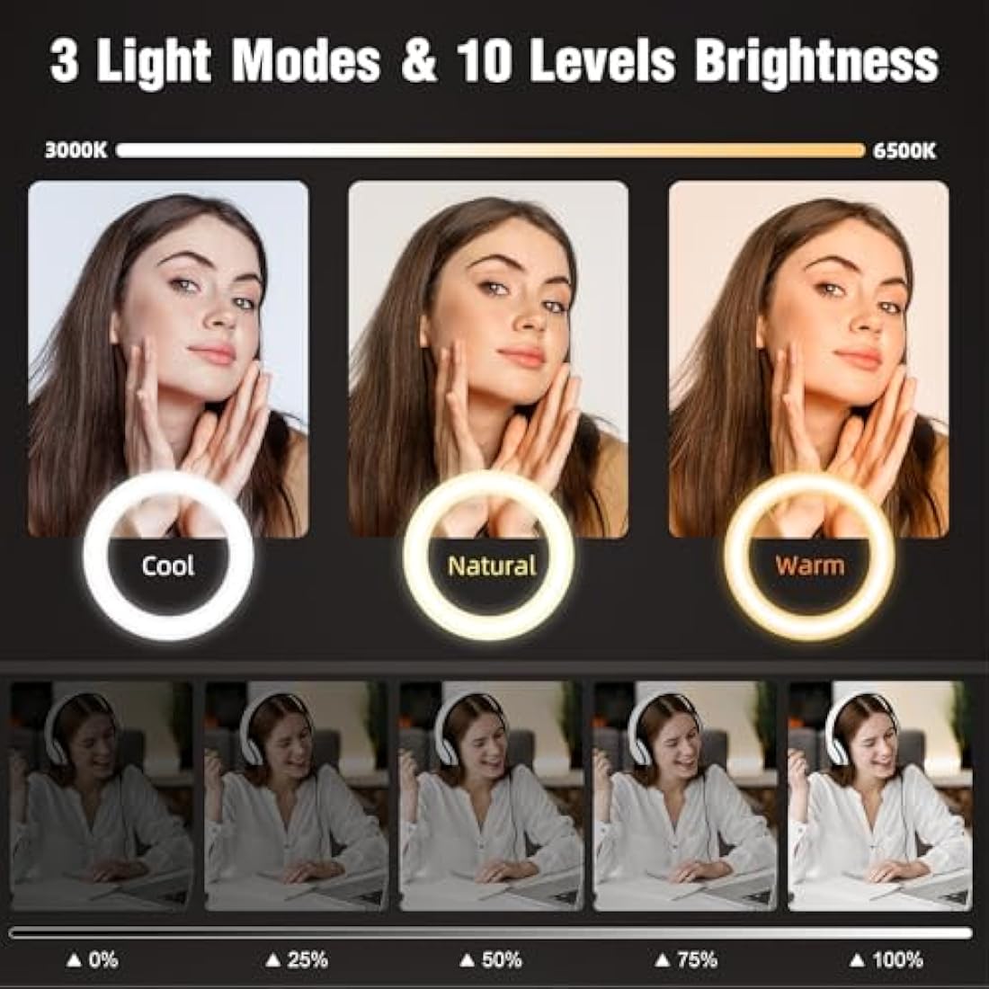 Evershop 7" Desk Ring Light with Stand & Phone Holder for Video Calls