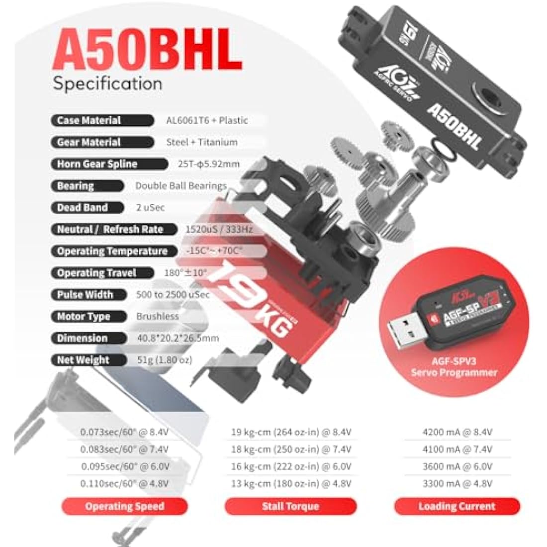 AGFRC 19KG Brushless Digital Servo – Full Metal Gear for 1/10 RC