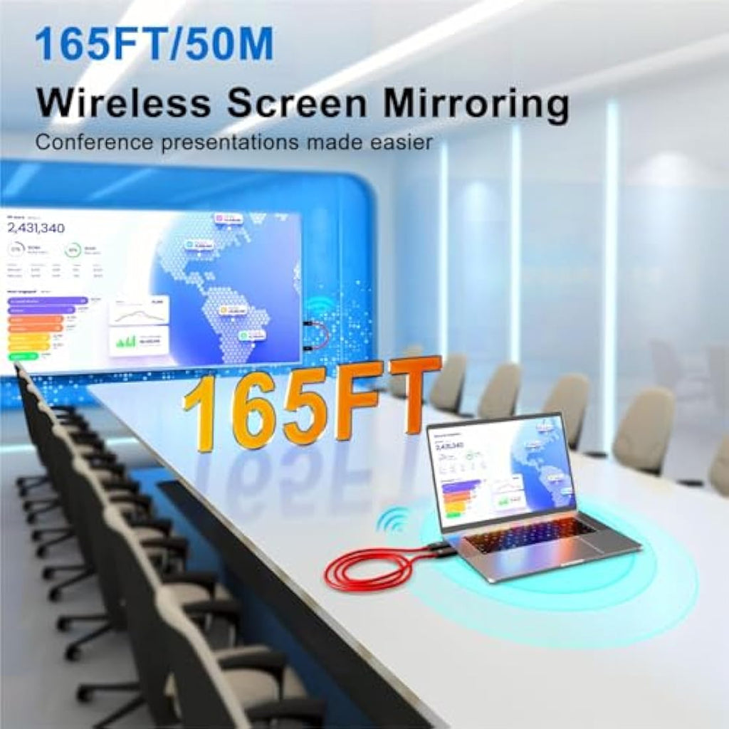 Wireless HDMI Transmitter and Receiver – 1080P 5G Extender