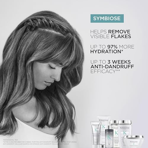 Kerastase Symbiose Masque - Anti-Dandruff Revitalizing Hair Mask 200ml