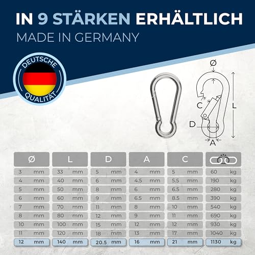 Jolof Store 20x V4A Edelstahl Karabinerhaken 12mm – 2100kg Bruchlast
