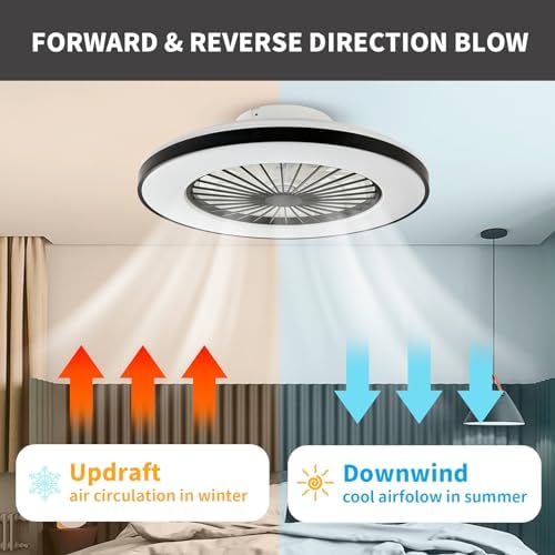BKZO Modern LED Ceiling Fan with Light | Dimmable 24-Speed Black 50CM