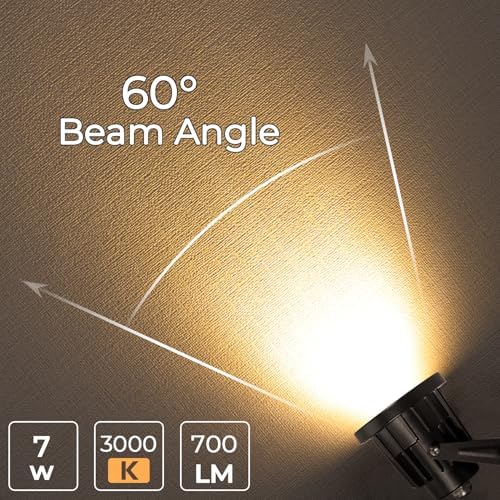 Milpoel COB LED Clip on Spot Lights | 7W IP66 Waterproof Warm Light 2-Pack