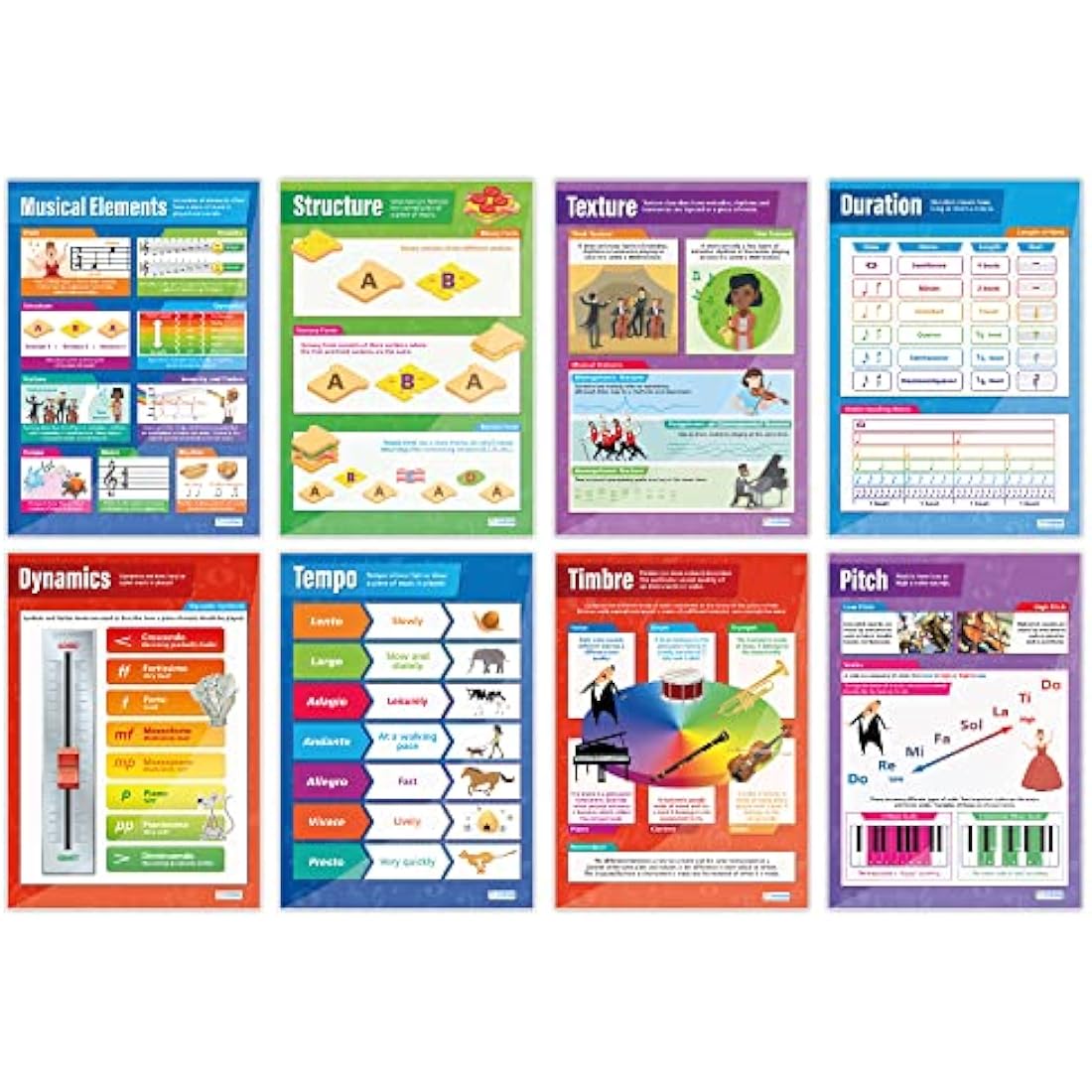 Music Theory Posters - Set of 8 A1 Gloss Charts by Daydream Education