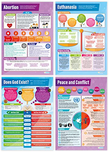 Daydream Education Religious & Ethical Studies A1 Posters - Set of 14