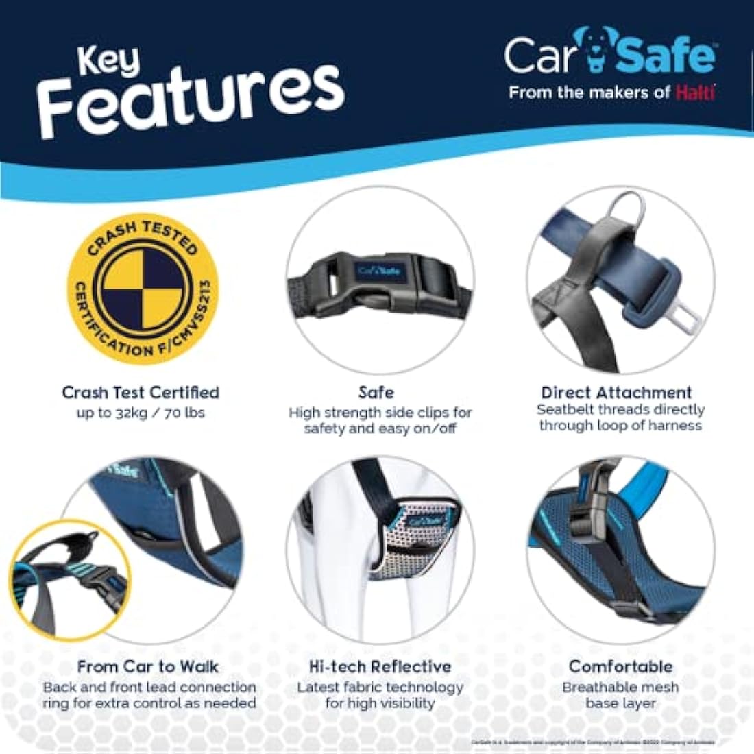 CarSafe Crash Tested Dog Safety Harness – Reflective Padded Car Vest